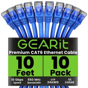 GearIT Cat 6 Ethernet Cable (10-Pack 10 Feet) Cat6 Network Patch